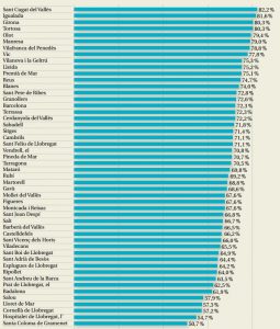 Informe de Política Lingüística 2015
