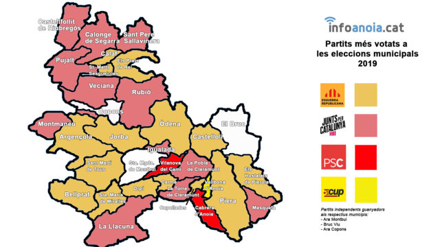 GRAFICA MUNICIPALS ANOIA